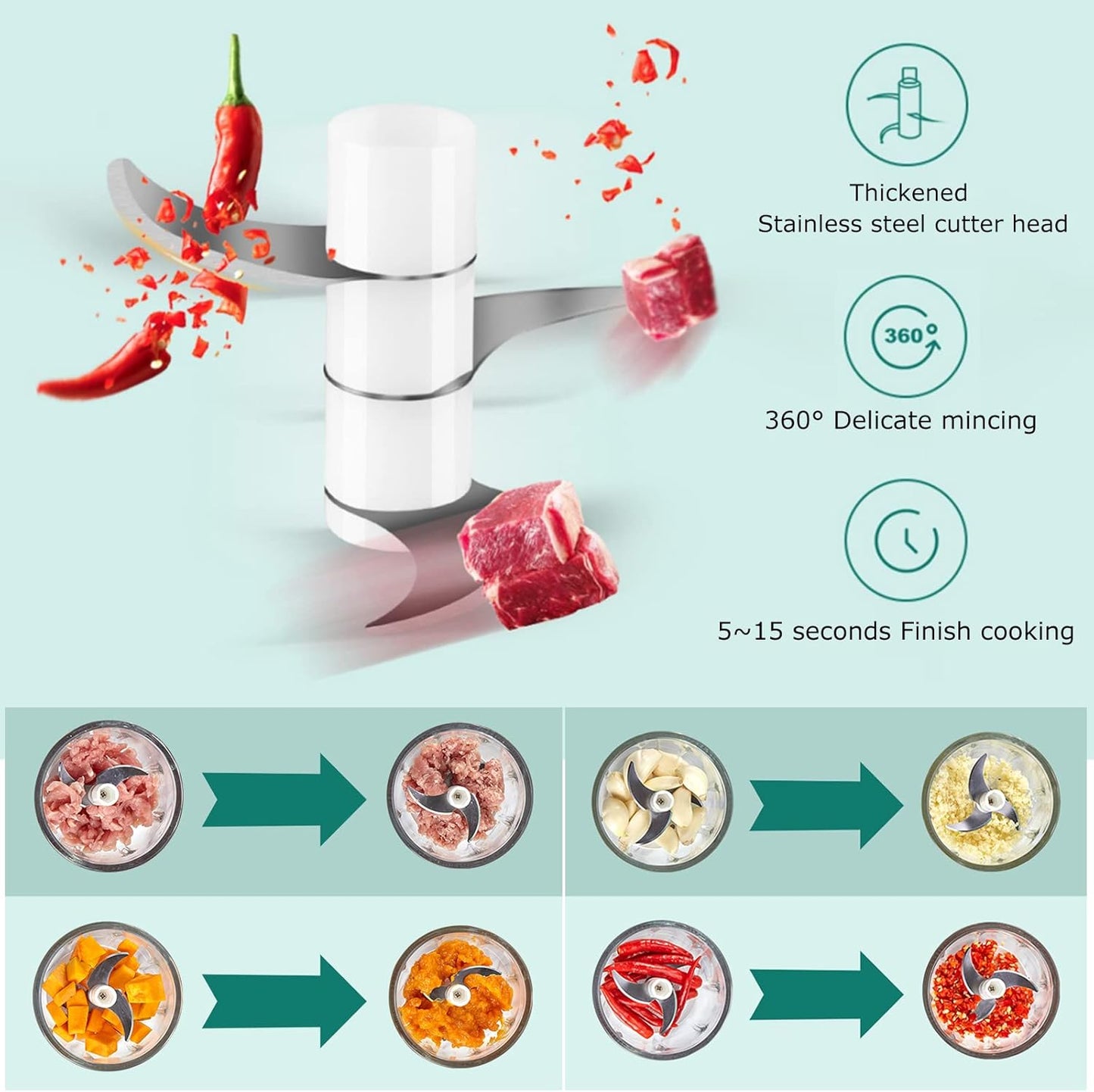 QuickChop Mini Electric Food Processor
