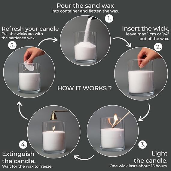 Pearl Soy Wax for Custom Candles
